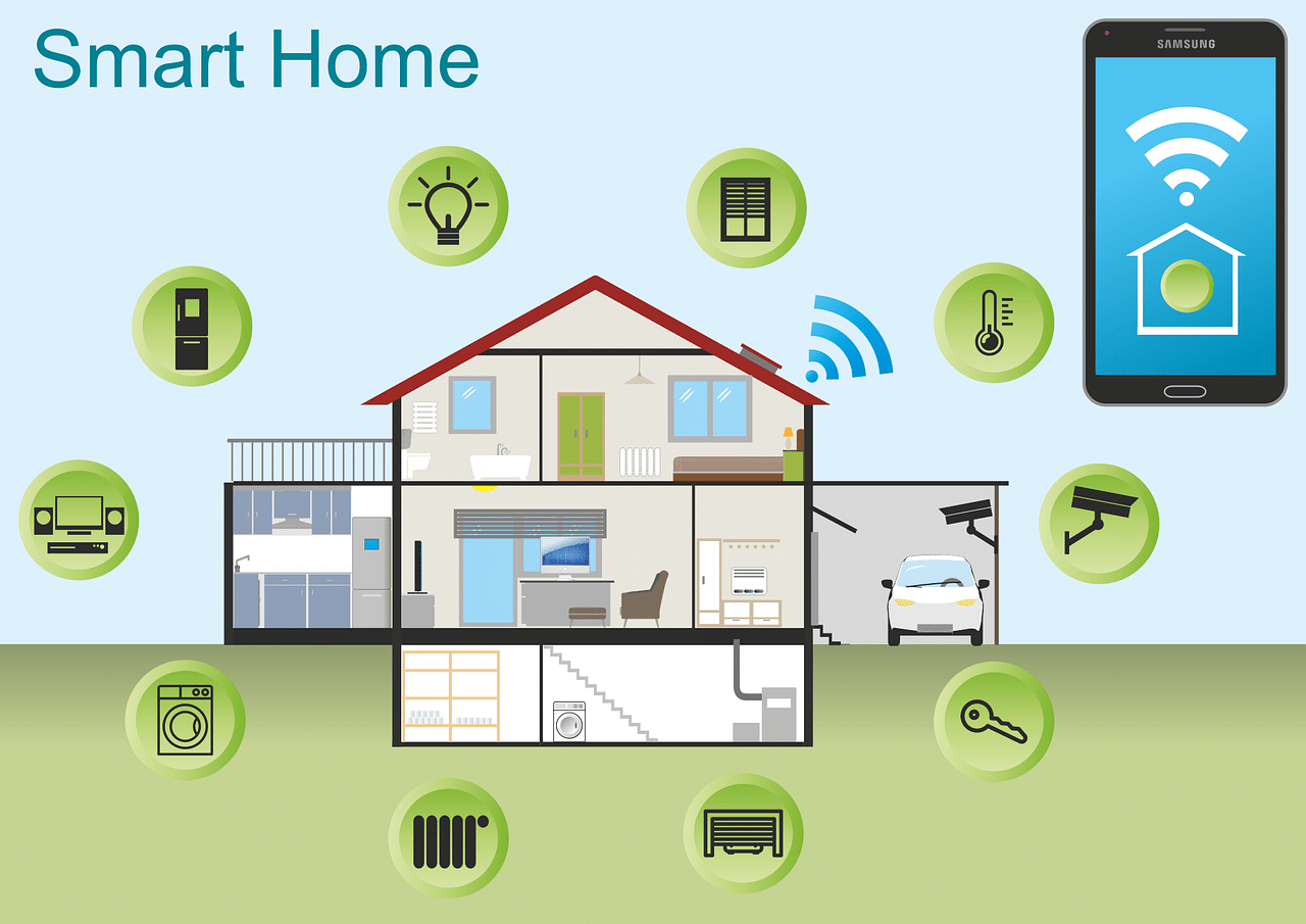 homedec